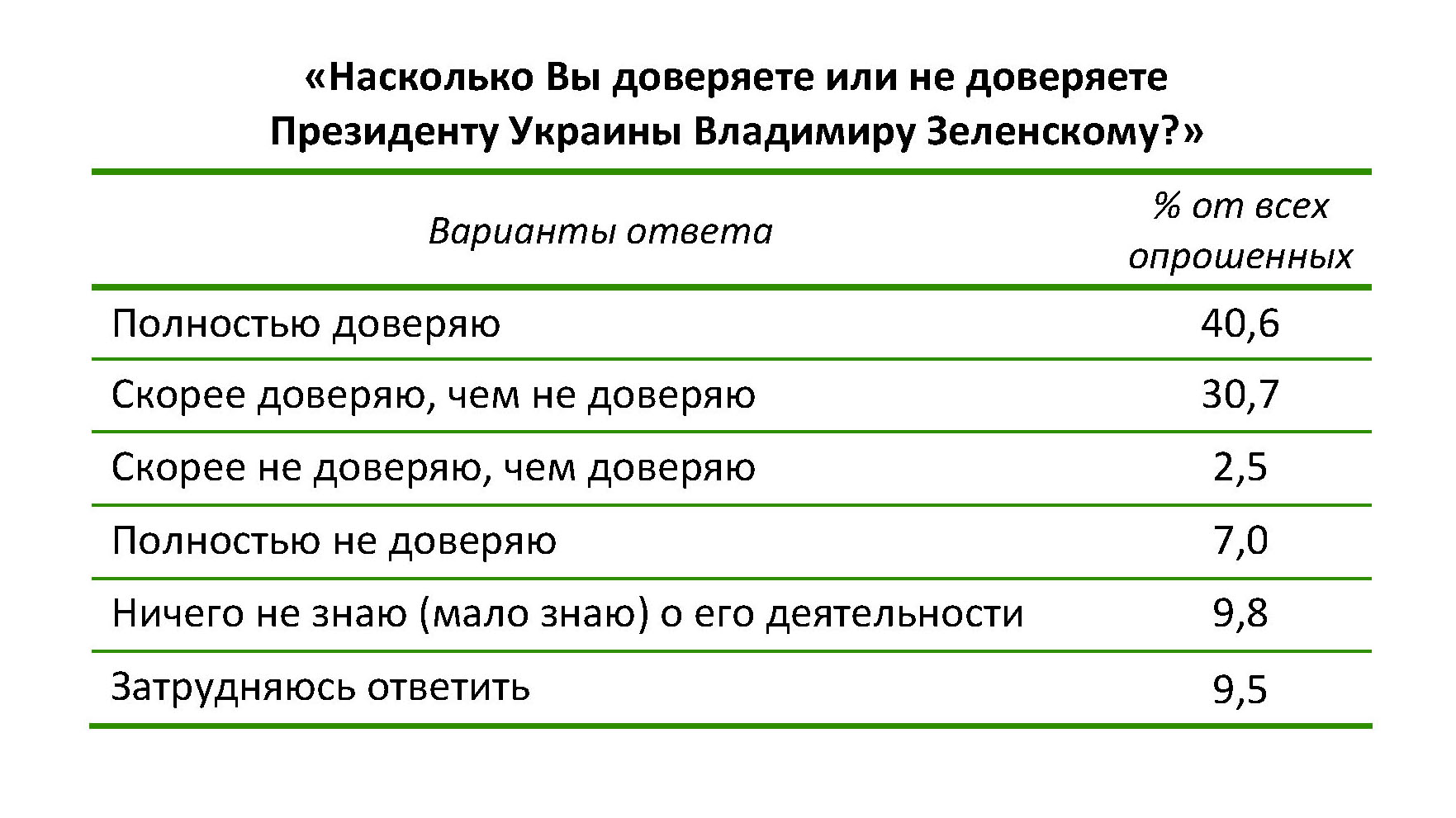 okrug133_2019