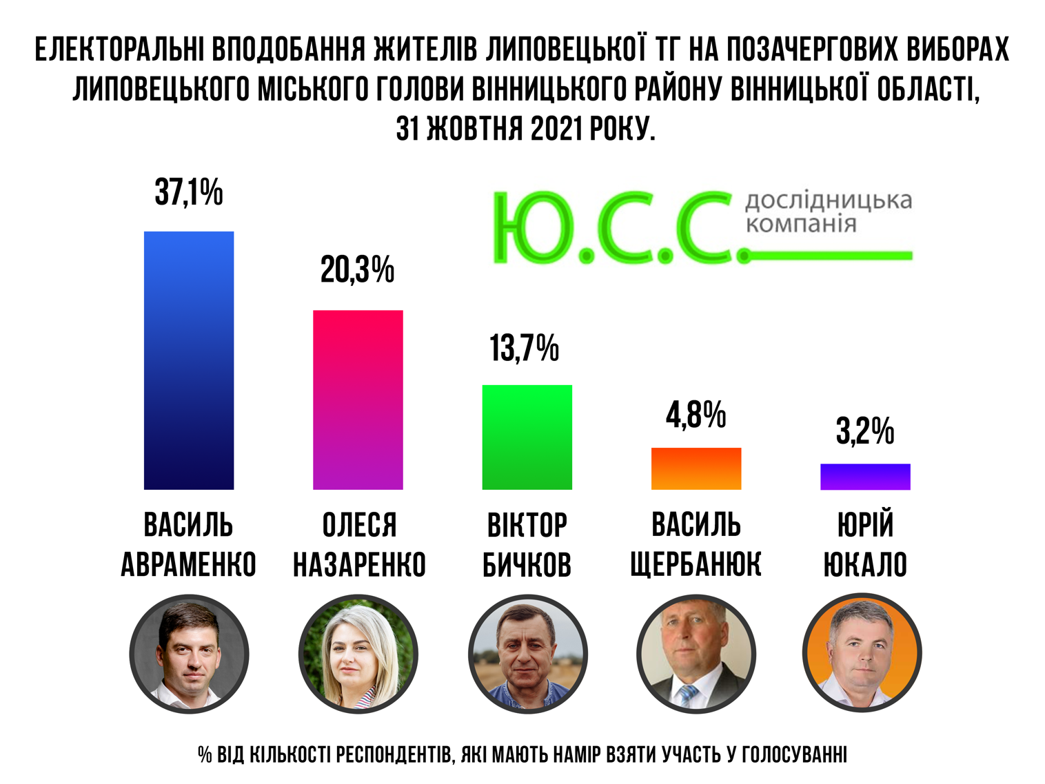 infograph1