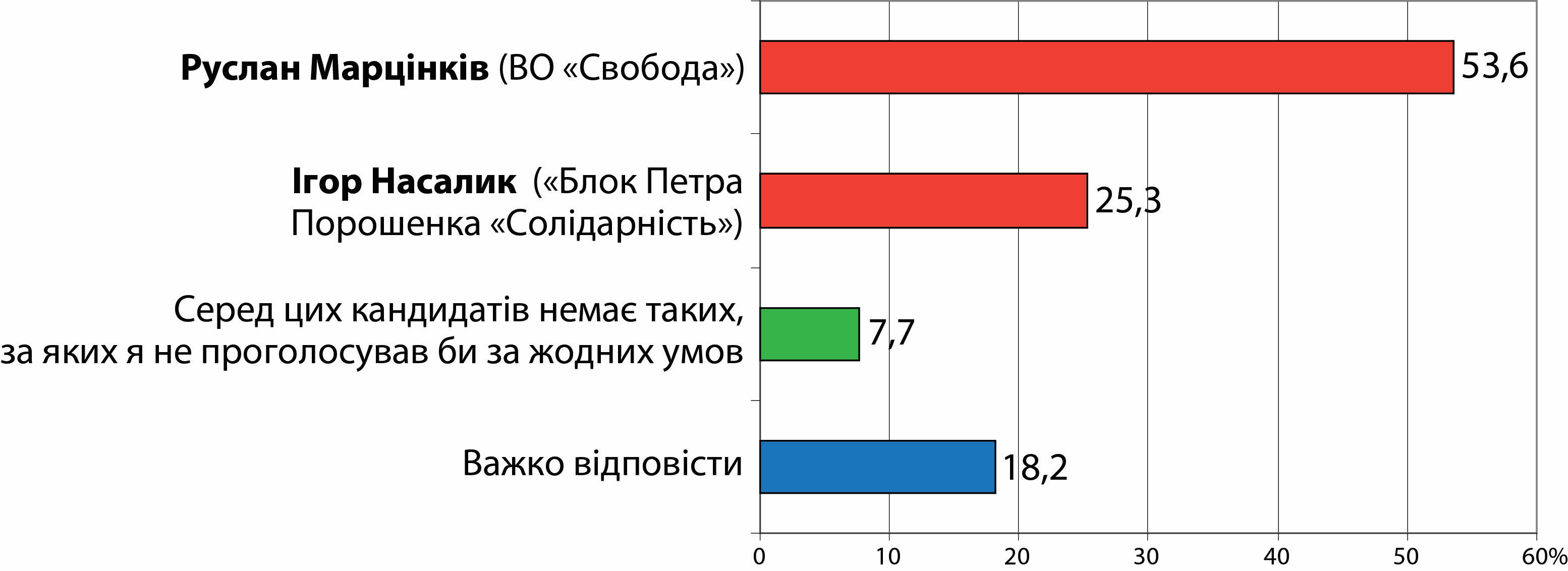 pic-if3